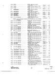 Previous Page - Parts and Accessories Catalog P&A 34 July 1967