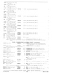 Previous Page - Parts and Accessories Catalog October 1968