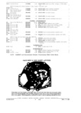Next Page - Parts and Accessories Catalog October 1968