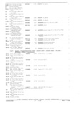 Previous Page - Parts and Accessories Catalog October 1968