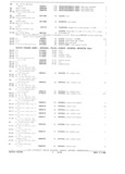 Next Page - Parts and Accessories Catalog October 1968