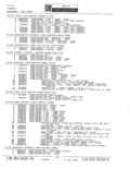 Next Page - Parts Catalogue No. 681A November 1967
