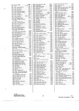 Previous Page - Parts and Accessories Catalog P&A 34 November 1967