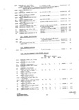Next Page - Parts and Accessories Catalog P&A 34 November 1967