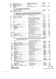 Previous Page - Parts and Accessories Catalog P&A 34 November 1967