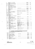 Previous Page - Parts and Accessories Catalog P&A 34 November 1967