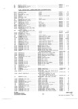 Previous Page - Parts and Accessories Catalog P&A 34 November 1967