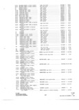 Previous Page - Parts and Accessories Catalog P&A 34 November 1967