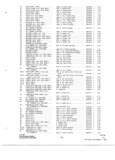 Previous Page - Parts and Accessories Catalog P&A 34 November 1967