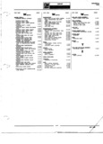 Previous Page - Parts Catalogue No. 691A November 1968