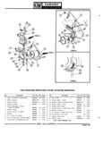 Previous Page - Parts Catalogue No. 691A November 1968