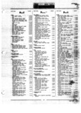 Previous Page - Parts Catalogue No. 691A November 1968