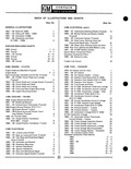 Previous Page - Parts Catalogue No. 691R February 1970