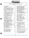 Previous Page - Parts Catalogue No. 691R February 1970