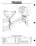 Previous Page - Parts Catalogue No. 691R February 1970