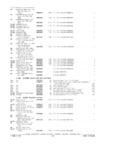 Previous Page - Parts and Accessories Catalog P&A 34 February 1969