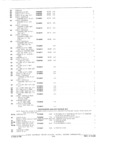 Previous Page - Parts and Accessories Catalog P&A 34 February 1969