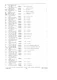 Previous Page - Parts and Accessories Catalog P&A 34 February 1969