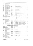 Previous Page - Parts and Accessories Catalog P&A 34 February 1969