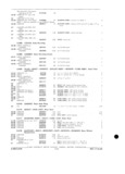 Next Page - Parts and Accessories Catalog P&A 34 February 1969