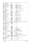 Next Page - Parts and Accessories Catalog P&A 34 February 1969