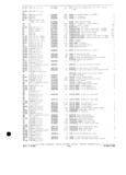 Previous Page - Parts and Accessories Catalog P&A 34 February 1969