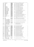 Next Page - Parts and Accessories Catalog P&A 34 February 1969