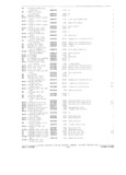 Next Page - Parts and Accessories Catalog P&A 34 February 1969