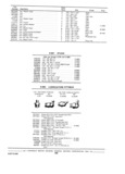 Previous Page - Standard Parts Catalog 24 June 1971