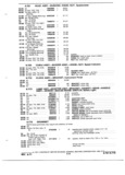 Previous Page - Truck Parts Catalog 31S June 1971