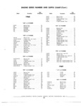 Next Page - Truck Parts Catalog June 1971