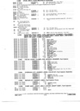 Next Page - Truck Parts Catalog June 1971