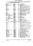 Previous Page - Truck Parts Catalog June 1971