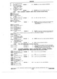 Previous Page - Truck Parts Catalog June 1971