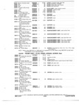Next Page - Truck Parts Catalog June 1971