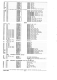 Next Page - Parts and Accessories Catalog P&A 30 October 1970