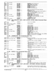 Next Page - Parts and Accessories Catalog P&A 30 October 1970