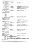 Previous Page - Parts and Accessories Catalog P&A 30 October 1970