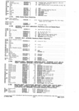 Previous Page - Parts and Accessories Catalog P&A 30A October 1970