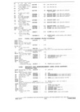 Previous Page - Parts and Accessories Catalog P&A 30A October 1970