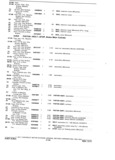Previous Page - Parts and Accessories Catalog P&A 30A October 1970