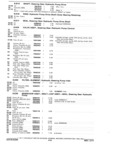 Next Page - Parts and Accessories Catalog P&A 30A October 1970
