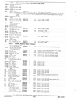 Previous Page - Parts and Accessories Catalog P&A 30A October 1970