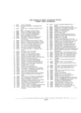 Previous Page - Parts and Accessories Catalog P&A 30A October 1970