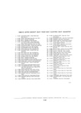 Previous Page - Parts and Accessories Catalog P&A 30A October 1970