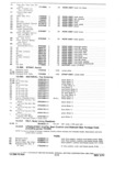 Previous Page - Parts and Accessories Catalog P&A 30A October 1970