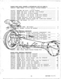 Previous Page - Super Sport Equipment List November 1970