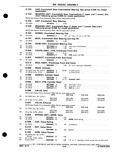 Previous Page - Parts and Accessories Catalog P&A 30M October 1970