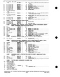Previous Page - Parts and Accessories Catalog P&A 30M October 1970