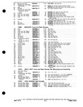Previous Page - Parts and Accessories Catalog P&A 30M October 1970